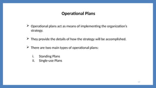 Comprehensive Guide to Planning in Management: Principles, Types, and ...