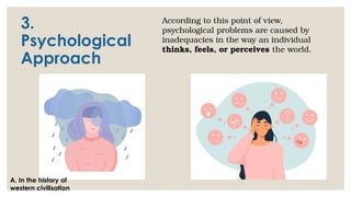 3.
Psychological
Approach
According to this point of view,
psychological problems are caused by
inadequacies in the way an individual
thinks, feels, or perceives the world.
A. In the history of
western civilisation
 