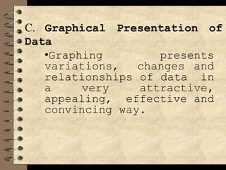 C. Graphical Presentation of
Data
•Graphing presents
variations, changes and
relationships of data in
a very attractive,
appealing, effective and
convincing way.
 
