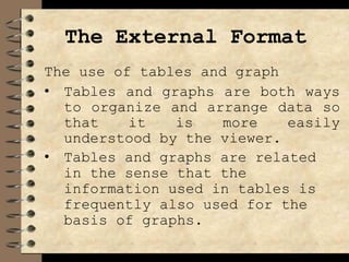 The External Format
The use of tables and graph
• Tables and graphs are both ways
to organize and arrange data so
that it is more easily
understood by the viewer.
• Tables and graphs are related
in the sense that the
information used in tables is
frequently also used for the
basis of graphs.
 