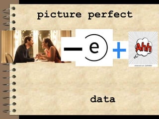picture perfect
data
 