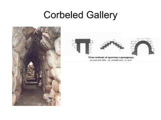 Corbeled Gallery 