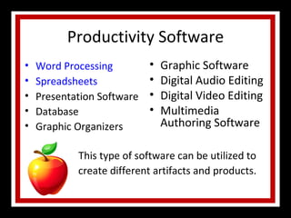 Productivity Software Word Processing Spreadsheets Presentation Software Database Graphic Organizers Graphic Software Digital Audio Editing Digital Video Editing  Multimedia Authoring Software This type of software can be utilized to create different artifacts and products. 
