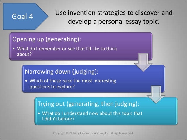Invention strategies essay