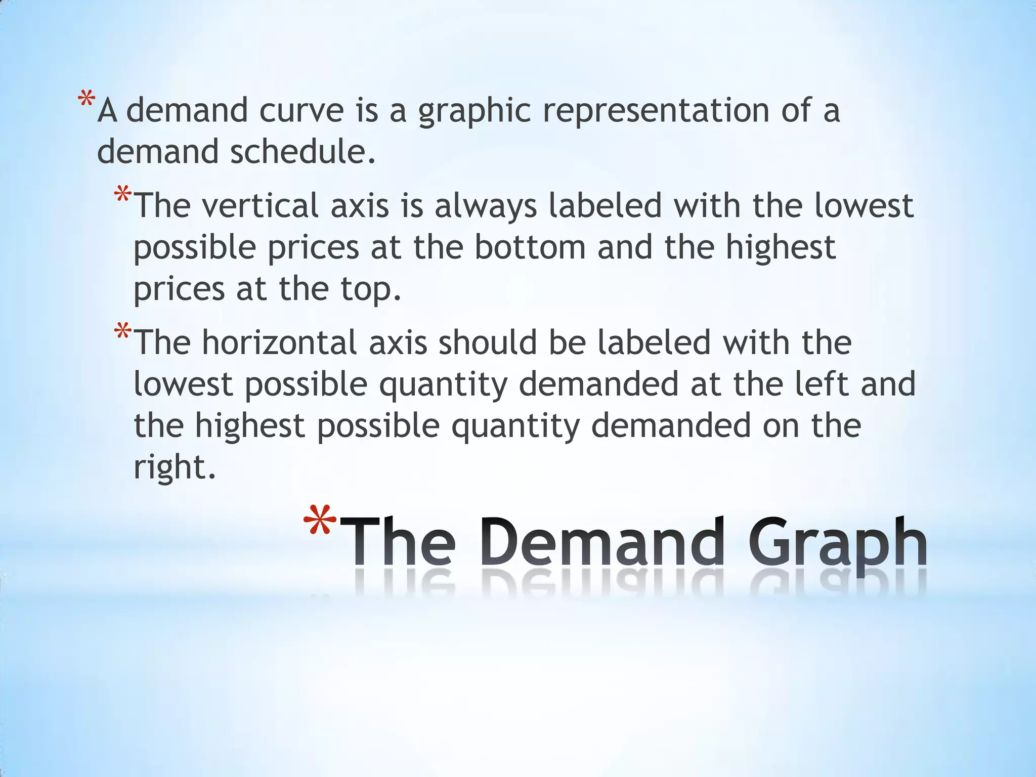 *
*A demand curve is a graphic representation of a
demand schedule.
*The vertical axis is always labeled with the lowest
possible prices at the bottom and the highest
prices at the top.
*The horizontal axis should be labeled with the
lowest possible quantity demanded at the left and
the highest possible quantity demanded on the
right.
 
