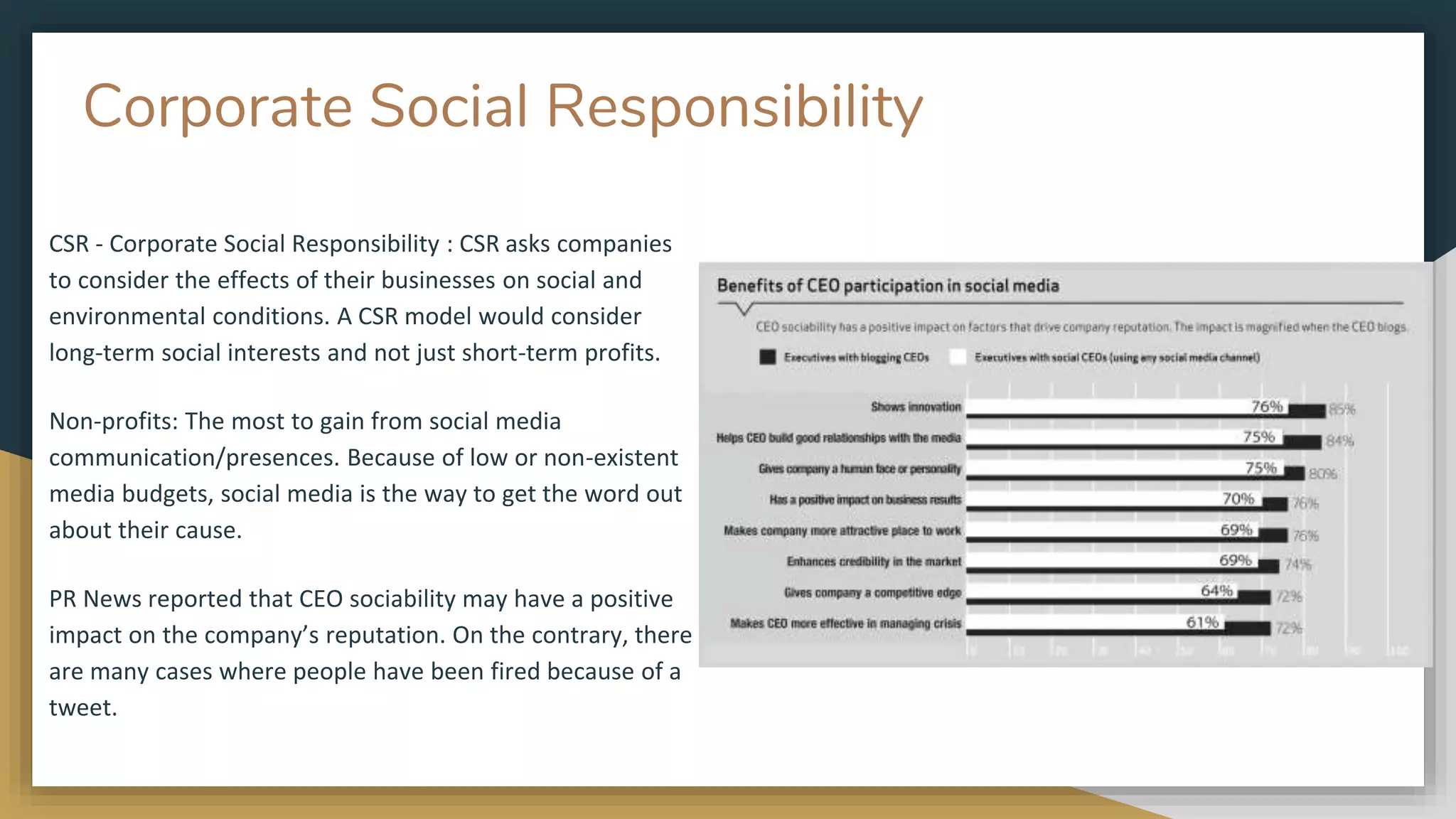 Corporate Social Responsibility
CSR - Corporate Social Responsibility : CSR asks companies
to consider the effects of their businesses on social and
environmental conditions. A CSR model would consider
long-term social interests and not just short-term profits.
Non-profits: The most to gain from social media
communication/presences. Because of low or non-existent
media budgets, social media is the way to get the word out
about their cause.
PR News reported that CEO sociability may have a positive
impact on the company’s reputation. On the contrary, there
are many cases where people have been fired because of a
tweet.
 