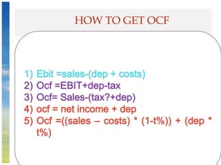 Ocfm Table Explained chapter 4 principle of managerial finance.ppt