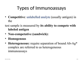 Comprehensive Principles of Immunochemical Techniques in Clinical ...