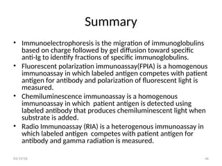 Comprehensive Principles of Immunochemical Techniques in Clinical ...