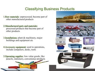 Classifying Business Products
1.Raw materials: unprocessed, become part of
other manufactured products
2.Manufactured parts and materials:
processed products that become part of
other products
3.Installations: plant & machinery, major
buildings and equipment etc
4.Accessory equipment: used in operations,
include computers, desks, tools
5.Operating supplies: low value goods, like
pencils, stationery, convenience products
for businesses
9 -
15
 
