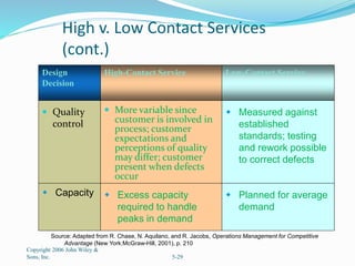High v. Low Contact Services
(cont.)
 Quality
control
 More variable since
customer is involved in
process; customer
expectations and
perceptions of quality
may differ; customer
present when defects
occur
Copyright 2006 John Wiley &
Sons, Inc. 5-29
Design
Decision
High-Contact Service Low-Contact Service
 Measured against
established
standards; testing
and rework possible
to correct defects
Source: Adapted from R. Chase, N. Aquilano, and R. Jacobs, Operations Management for Competitive
Advantage (New York:McGraw-Hill, 2001), p. 210
 Capacity  Excess capacity
required to handle
peaks in demand
 Planned for average
demand
 