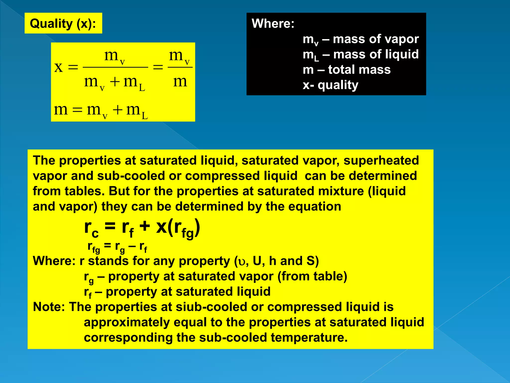 Quality (x):
Lv
v
Lv
v
mmm
m
m
mm
m
x




Where:
mv – mass of vapor
mL – mass of liquid
m – total mass
x- quality
The properties at saturated liquid, saturated vapor, superheated
vapor and sub-cooled or compressed liquid can be determined
from tables. But for the properties at saturated mixture (liquid
and vapor) they can be determined by the equation
rc = rf + x(rfg)
rfg = rg – rf
Where: r stands for any property (, U, h and S)
rg – property at saturated vapor (from table)
rf – property at saturated liquid
Note: The properties at siub-cooled or compressed liquid is
approximately equal to the properties at saturated liquid
corresponding the sub-cooled temperature.
 