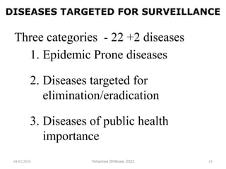 Comprehensive Overview of Public Health Surveillance Systems and ...