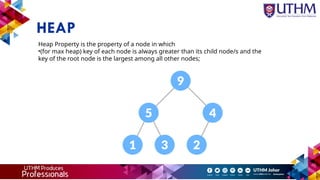 HEAP
Heap Property is the property of a node in which
•(for max heap) key of each node is always greater than its child node/s and the
key of the root node is the largest among all other nodes;
 