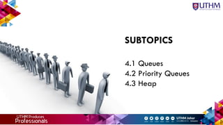 SUBTOPICS
4.1 Queues
4.2 Priority Queues
4.3 Heap
 
