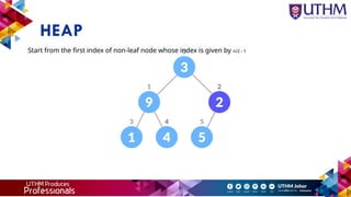 HEAP
Start from the first index of non-leaf node whose index is given by n/2 - 1
 