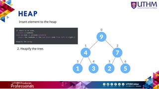 HEAP
Insert element to the heap
2. Heapify the tree.
 