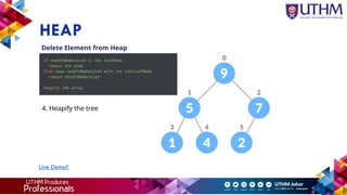 HEAP
Delete Element from Heap
4. Heapify the tree
Live Demo!!
 