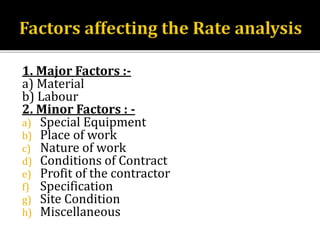 1. Major Factors :-
a) Material
b) Labour
2. Minor Factors : -
a) Special Equipment
b) Place of work
c) Nature of work
d) Conditions of Contract
e) Profit of the contractor
f) Specification
g) Site Condition
h) Miscellaneous
 