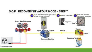 Refrigerant Recovery, Recycling, Reclaimation & Cylinders.pptx