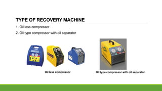 Ref Compressor Reuse Refrigerant Recovery, Recycling, Reclaimation & Cylinders.pptx