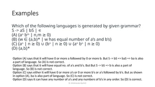 Dr. Krishnendu Rarhi©
Examples
Which of the following languages is generated by given grammar?
S -> aS | bS | ∊
(A) {an
bm
| n,m 0}
≥
(B) {w {a,b}* | w has equal number of a’s and b’s}
∈
(C) {an
| n 0} {b
≥ ∪ n
| n 0} {a
≥ ∪ n
bn
| n 0}
≥
(D) {a,b}*
Option (A) says that it will have 0 or more a followed by 0 or more b. But S -> bS => baS => ba is also
a part of language. So (A) is not correct.
Option (B) says that it will have equal no. of a’s and b’s. But But S -> bS => b is also a part of
language. So (B) is not correct.
Option (C) says either it will have 0 or more a’s or 0 or more b’s or a’s followed by b’s. But as shown
in option (A), ba is also part of language. So (C) is not correct.
Option (D) says it can have any number of a’s and any numbers of b’s in any order. So (D) is correct.
 