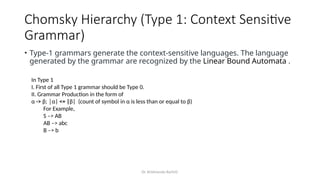 Dr. Krishnendu Rarhi©
Chomsky Hierarchy (Type 1: Context Sensitive
Grammar)
• Type-1 grammars generate the context-sensitive languages. The language
generated by the grammar are recognized by the Linear Bound Automata .
In Type 1
I. First of all Type 1 grammar should be Type 0.
II. Grammar Production in the form of
α -> β; |α| <= |β| (count of symbol in α is less than or equal to β)
For Example,
S –> AB
AB –> abc
B –> b
 