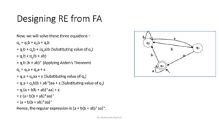 Dr. Krishnendu Rarhi©
Designing RE from FA
Now, we will solve these three equations −
q2 = q1b + q2b + q3b
= q1b + q2b + (q2a)b (Substituting value of q3)
= q1b + q2(b + ab)
= q1b (b + ab)* (Applying Arden’s Theorem)
q1 = q1a + q3a + ε
= q1a + q2aa + ε (Substituting value of q3)
= q1a + q1b(b + ab*)aa + ε (Substituting value of q2)
= q1(a + b(b + ab)*aa) + ε
= ε (a+ b(b + ab)*aa)*
= (a + b(b + ab)*aa)*
Hence, the regular expression is (a + b(b + ab)*aa)*.
 