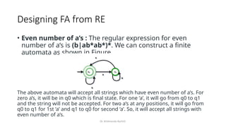 Dr. Krishnendu Rarhi©
Designing FA from RE
• Even number of a’s : The regular expression for even
number of a’s is (b|ab*ab*)*. We can construct a finite
automata as shown in Figure
The above automata will accept all strings which have even number of a’s. For
zero a’s, it will be in q0 which is final state. For one ‘a’, it will go from q0 to q1
and the string will not be accepted. For two a’s at any positions, it will go from
q0 to q1 for 1st ‘a’ and q1 to q0 for second ‘a’. So, it will accept all strings with
even number of a’s.
 