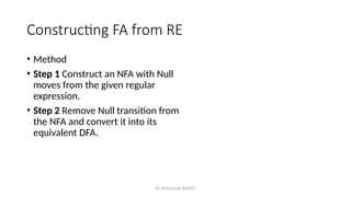 Dr. Krishnendu Rarhi©
Constructing FA from RE
• Method
• Step 1 Construct an NFA with Null
moves from the given regular
expression.
• Step 2 Remove Null transition from
the NFA and convert it into its
equivalent DFA.
 