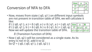 Dr. Krishnendu Rarhi©
Conversion of NFA to DFA
• Now, moves from state { q0, q1 } on different input symbols
are not present in transition table of DFA, we will calculate it
like:
δ’ ( { q0, q1 }, a ) = δ ( q0, a ) ∪ δ ( q1, a ) = { q0, q1 }
δ’ ( { q0, q1 }, b ) = δ ( q0, b ) ∪ δ ( q1, b ) = { q0, q2 }
Now we will update the transition table of DFA.
δ’ (Transition Function of DFA)
• Now { q0, q2 } will be considered as a single state. As its
entry is not in Q’, add it to Q’.
So Q’ = { q0, { q0, q1 }, { q0, q2 } }
 