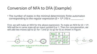 Dr. Krishnendu Rarhi©
Conversion of NFA to DFA (Example)
• The number of states in the minimal deterministic finite automaton
corresponding to the regular expression (0 + 1)* (10) is ___________.
First, we will make an NFA for the above expression. To make an NFA for (0 + 1)*,
NFA will be in same state q0 on input symbol 0 or 1. Then for concatenation, we
will add two moves (q0 to q1 for 1 and q1 to q2 for 0) as shown in Figure
 