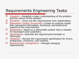 Requirements Engineering Tasks
 Inception —Establish a basic understanding of the problem
and the nature of the solution.
 Elicitation —Draw out the requirements from stakeholders.
 Elaboration (Highly structured)—Create an analysis model
that represents information, functional, and behavioral
aspects of the requirements.
 Negotiation—Agree on a deliverable system that is realistic
for developers and customers.
 Specification—Describe the requirements formally or
informally.
 Validation —Review the requirement specification for errors,
ambiguities, omissions, and conflicts.
 Requirements management —Manage changing
requirements.
 