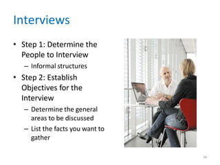 Interviews
• Step 1: Determine the
People to Interview
– Informal structures
• Step 2: Establish
Objectives for the
Interview
– Determine the general
areas to be discussed
– List the facts you want to
gather
34
 