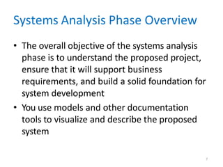 7
Systems Analysis Phase Overview
• The overall objective of the systems analysis
phase is to understand the proposed project,
ensure that it will support business
requirements, and build a solid foundation for
system development
• You use models and other documentation
tools to visualize and describe the proposed
system
 