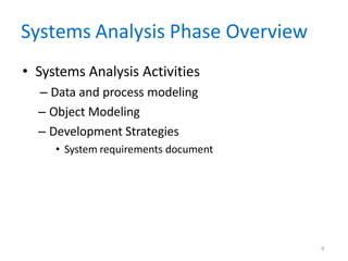 9
Systems Analysis Phase Overview
• Systems Analysis Activities
– Data and process modeling
– Object Modeling
– Development Strategies
• System requirements document
 