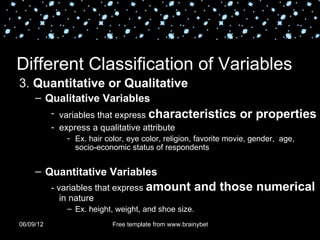 Chapter 4-RESEARCH HYPOTHESIS AND DEFINING VARIABLES | PPT
