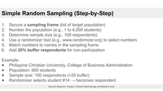 Chapter 4_ Research Methodology and Statistical Tools.pptx