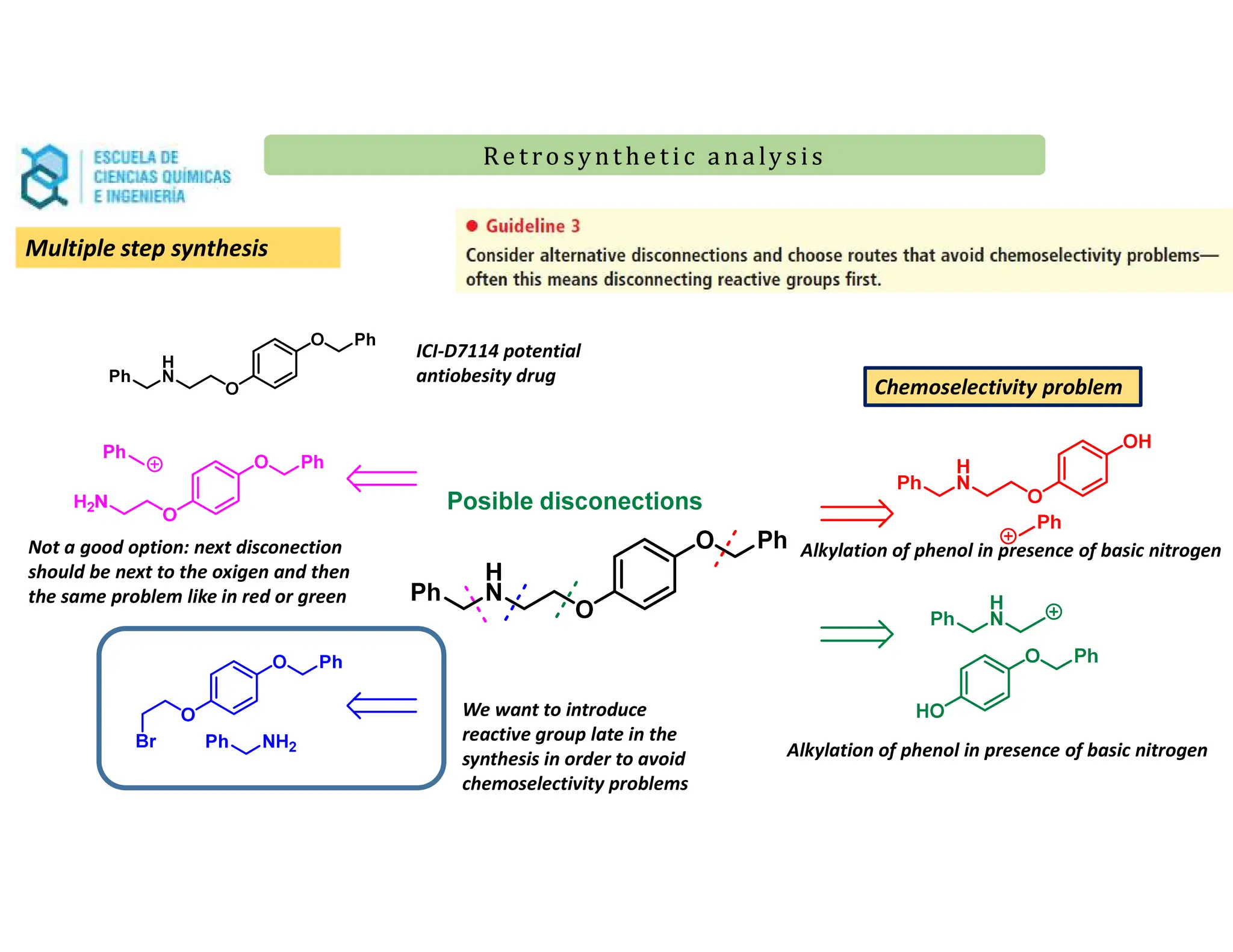 Re t ro synt he t i c a n a ly s is
Re t ro synt he t i c a n a ly s is
Multiple step synthesis
Chemoselectivity problem
Alkylation of phenol in presence of basic nitrogen
Alkylation of phenol in presence of basic nitrogen
Not a good option: next disconection
should be next to the oxigen and then
the same problem like in red or green
We want to introduce
reactive group late in the
synthesis in order to avoid
chemoselectivity problems
ICI-D7114 potential
antiobesity drug
 