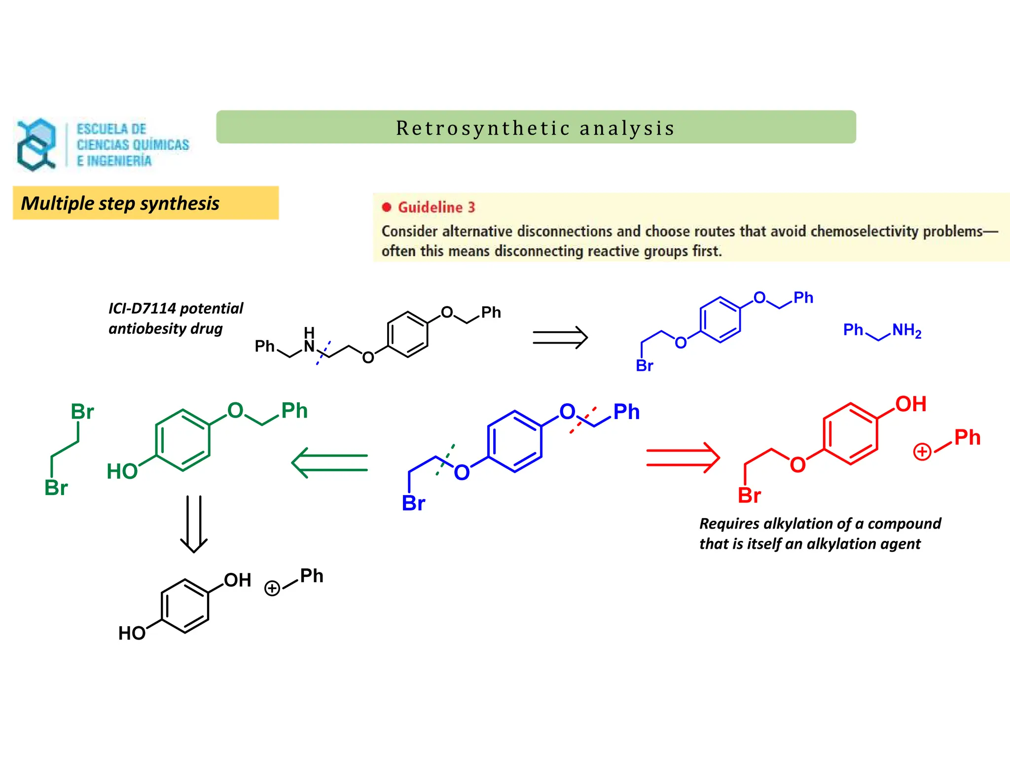 Re t ro synt he t i c a n a ly s is
Re t ro synt he t i c a n a ly s is
ICI-D7114 potential
antiobesity drug
Requires alkylation of a compound
that is itself an alkylation agent
Multiple step synthesis
 