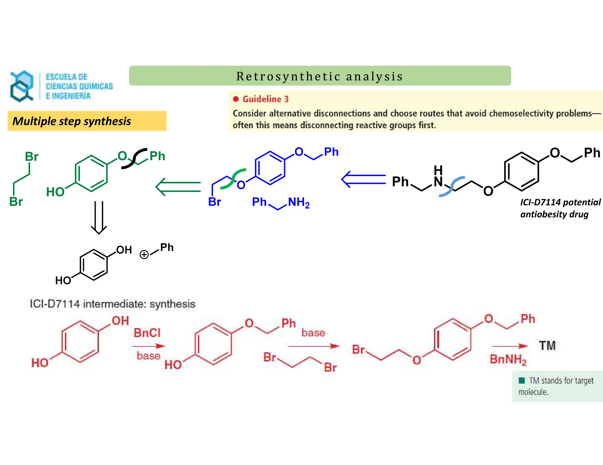Re t ro synt he t i c a n a ly s is
Re t ro synt he t i c a n a ly s is
ICI-D7114 potential
antiobesity drug
Multiple step synthesis
O
HO
Ph
Br
Br
 