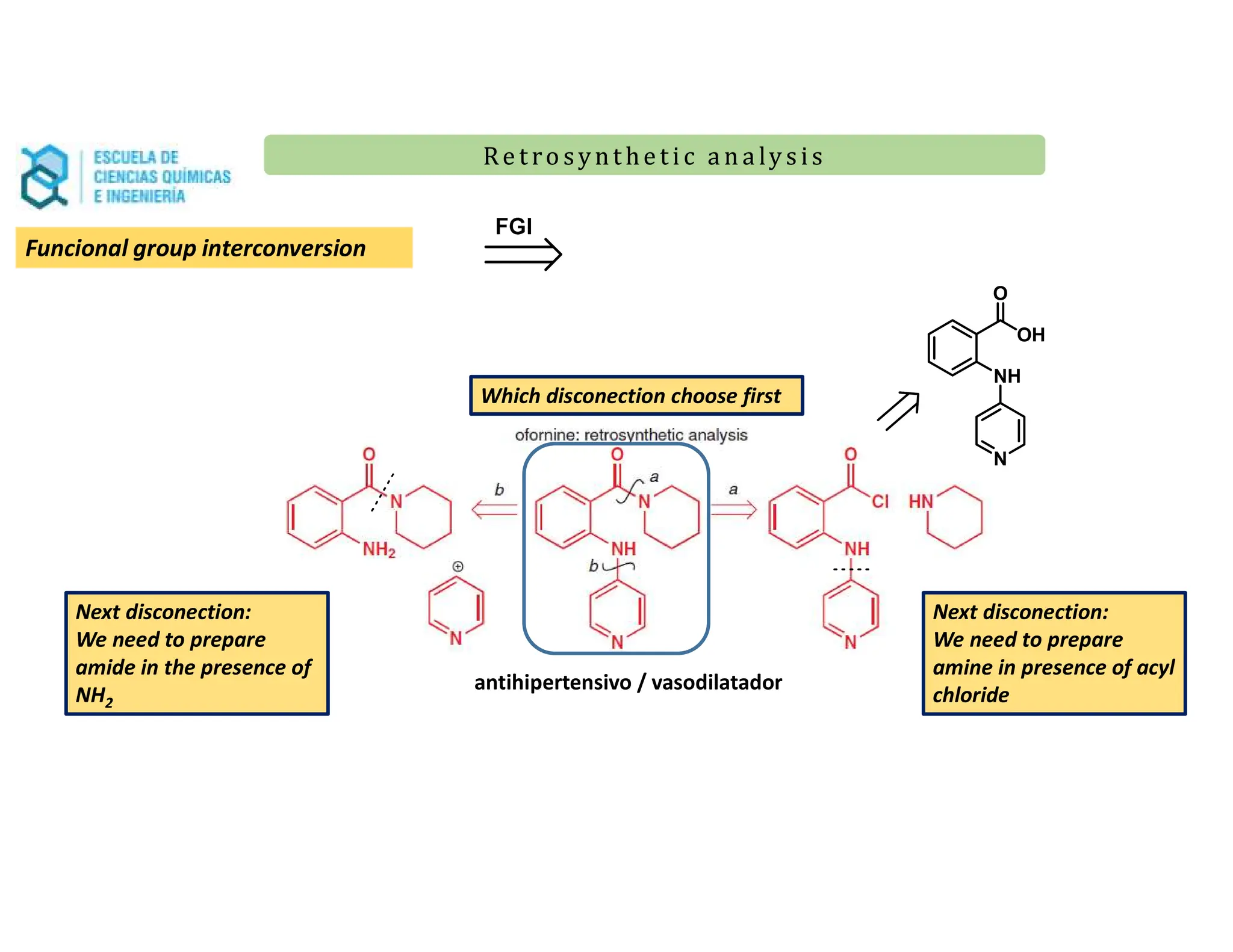 Re t ro synt he t i c a n a ly s is
Re t ro synt he t i c a n a ly s is
Funcional group interconversion
Which disconection choose first
Next disconection:
We need to prepare
amide in the presence of
NH2
Next disconection:
We need to prepare
amine in presence of acyl
chloride
NH
OH
O
N
antihipertensivo / vasodilatador
 