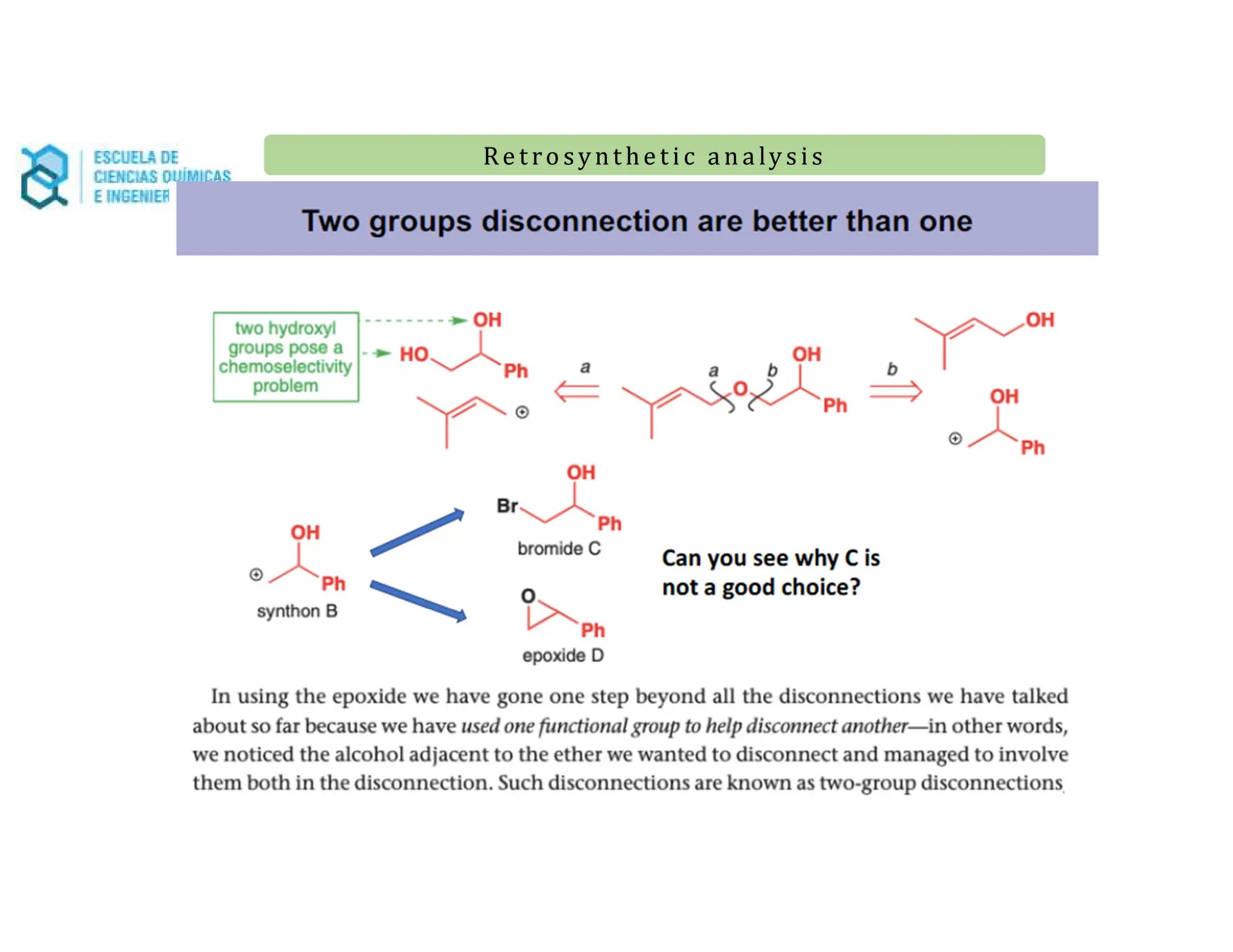 Re t ro synt he t i c a n a ly s is
Re t ro synt he t i c a n a ly s is
 