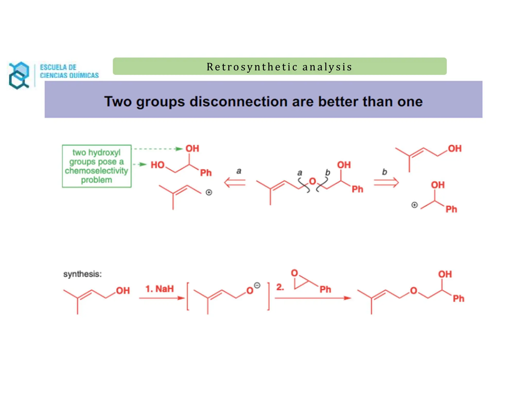 Re t ro synt he t i c a n a ly s is
Re t ro synt he t i c a n a ly s is
 