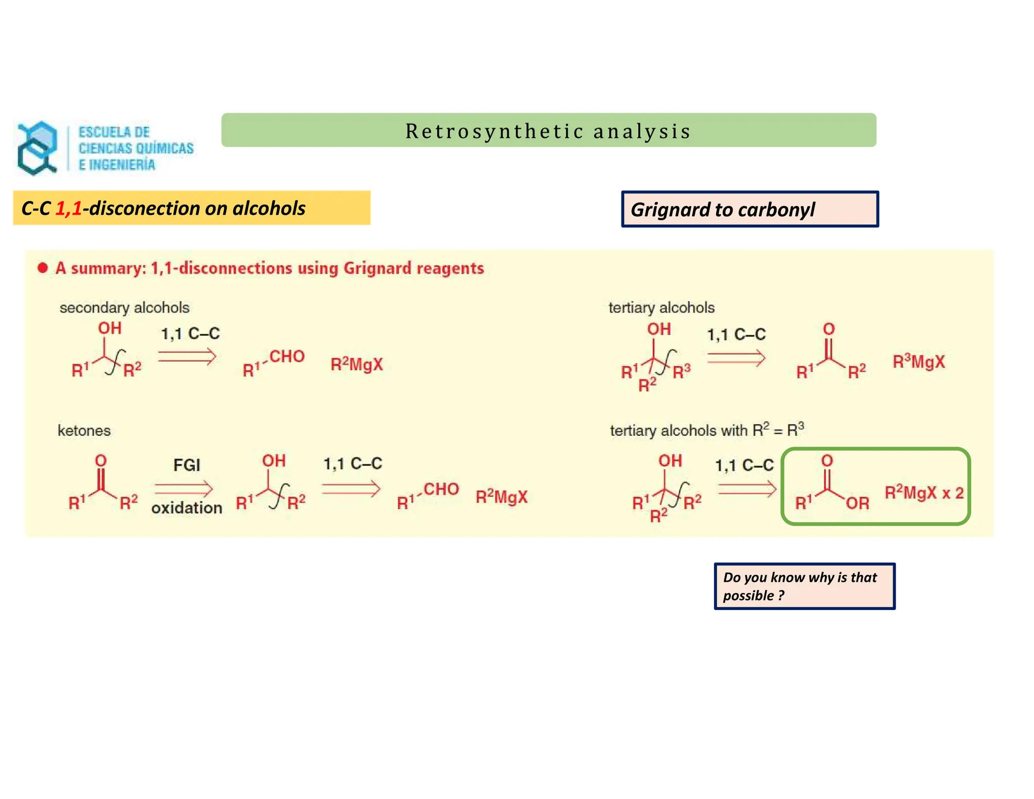 Re t ro synt he t i c a n a ly s is
Re t ro synt he t i c a n a ly s is
Grignard to carbonyl
Do you know why is that
possible ?
C-C 1,1-disconection on alcohols
 