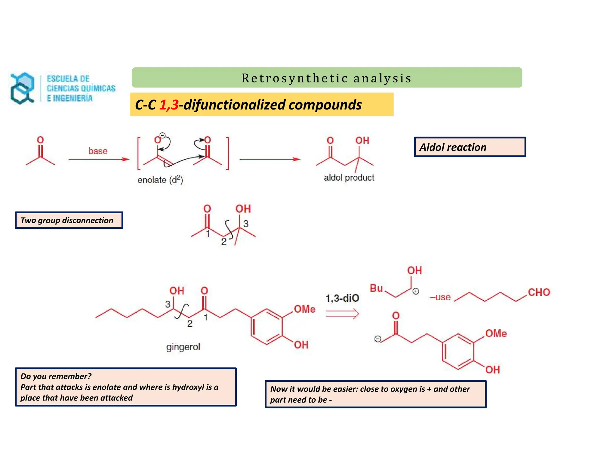 Re t ro synt he t i c a n a ly s is
Re t ro synt he t i c a n a ly s is
C-C 1,3-difunctionalized compounds
Aldol reaction
Two group disconnection
Do you remember?
Part that attacks is enolate and where is hydroxyl is a
place that have been attacked
Now it would be easier: close to oxygen is + and other
part need to be -
 