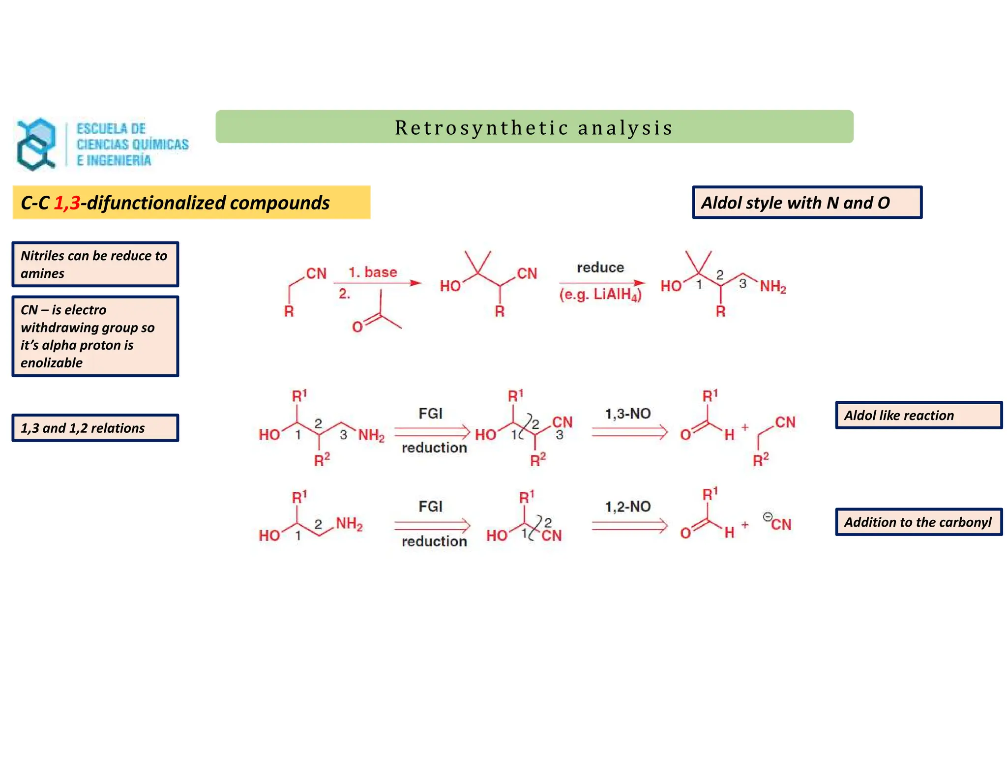 Re t ro synt he t i c a n a ly s is
Re t ro synt he t i c a n a ly s is
Aldol style with N and O
Nitriles can be reduce to
amines
CN – is electro
withdrawing group so
it’s alpha proton is
enolizable
1,3 and 1,2 relations
Aldol like reaction
Addition to the carbonyl
C-C 1,3-difunctionalized compounds
 
