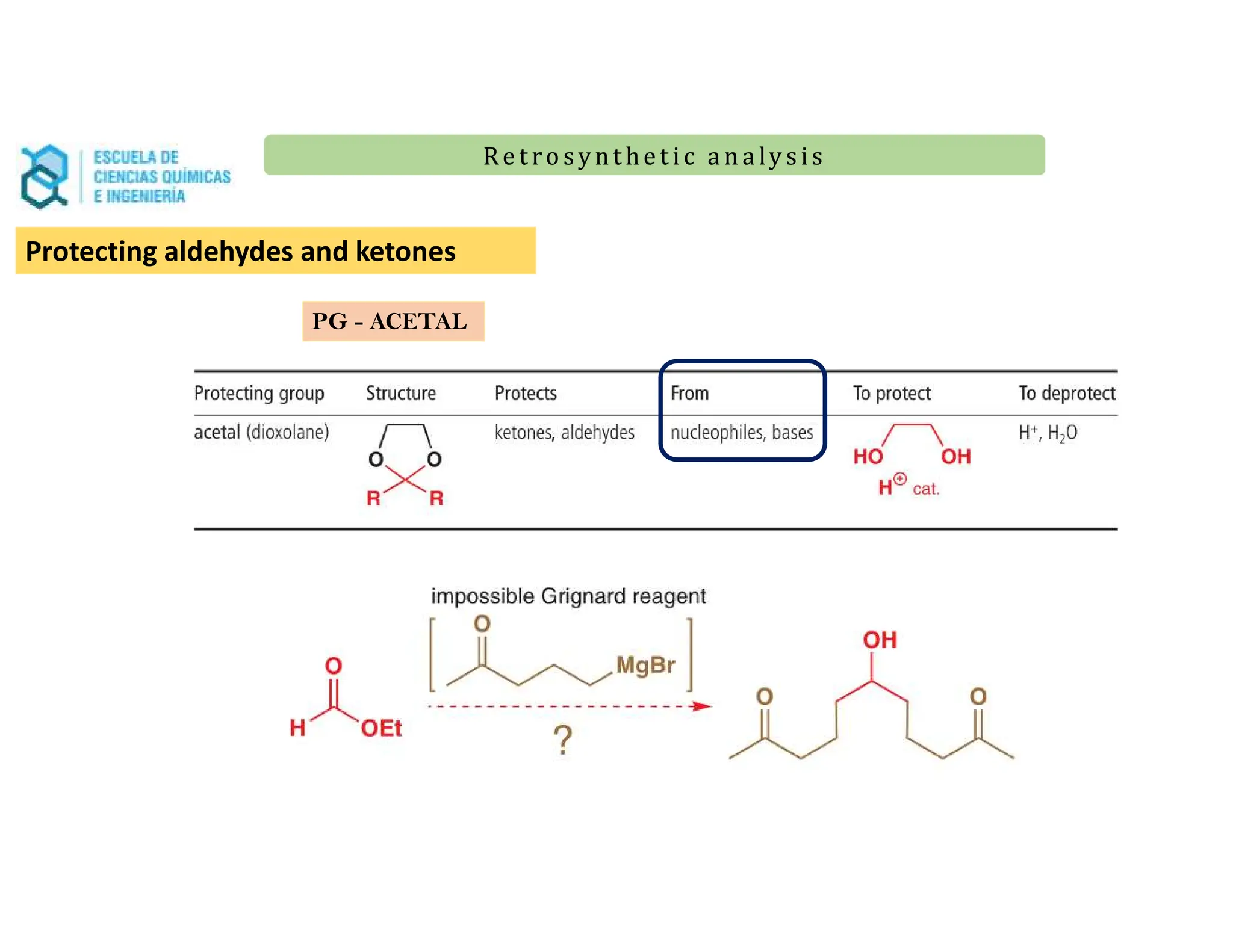 Re t ro synt he t i c a n a ly s is
Re t ro synt he t i c a n a ly s is
Protecting aldehydes and ketones
PG - ACETAL
 
