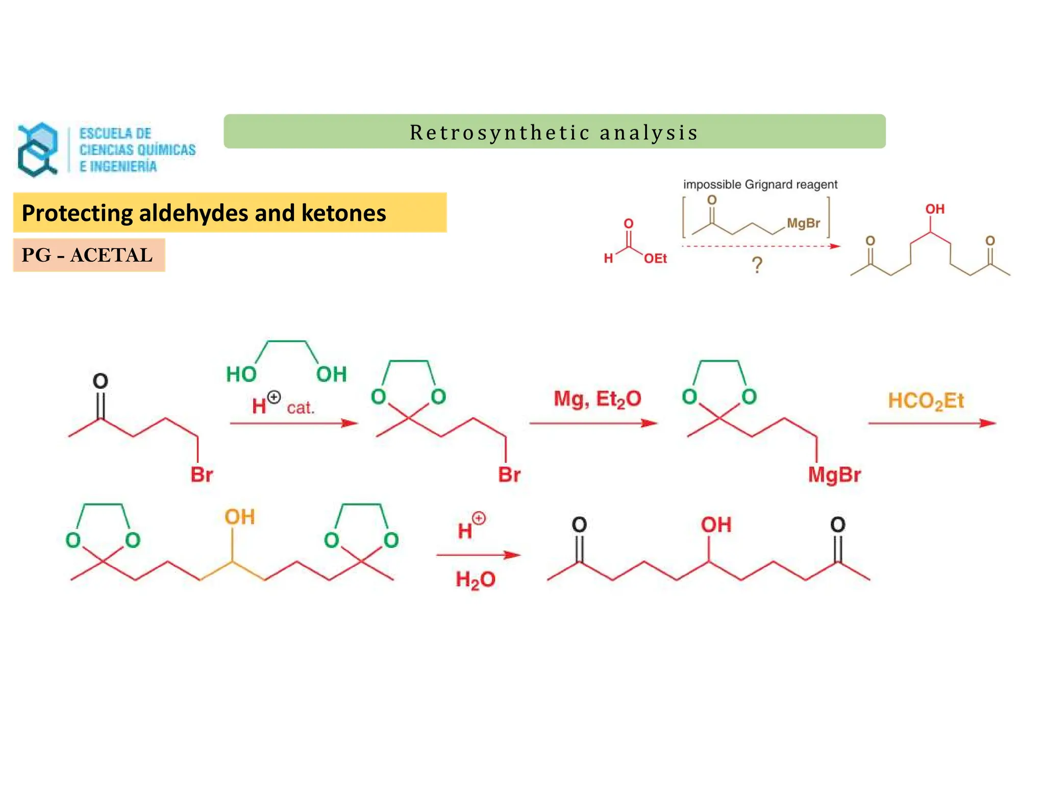 Re t ro synt he t i c a n a ly s is
Re t ro synt he t i c a n a ly s is
Protecting aldehydes and ketones
PG - ACETAL
 
