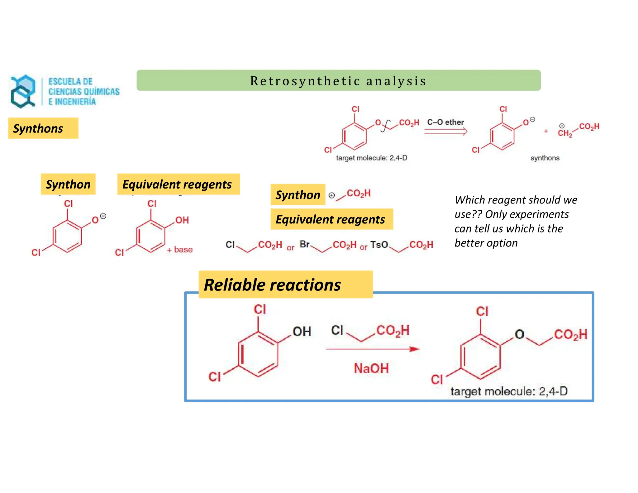 Re t ro synt he t i c a n a ly s is
Re t ro synt he t i c a n a ly s is
Which reagent should we
use?? Only experiments
can tell us which is the
better option
Synthons
Synthon Equivalent reagents
Synthon
Equivalent reagents
Reliable reactions
 